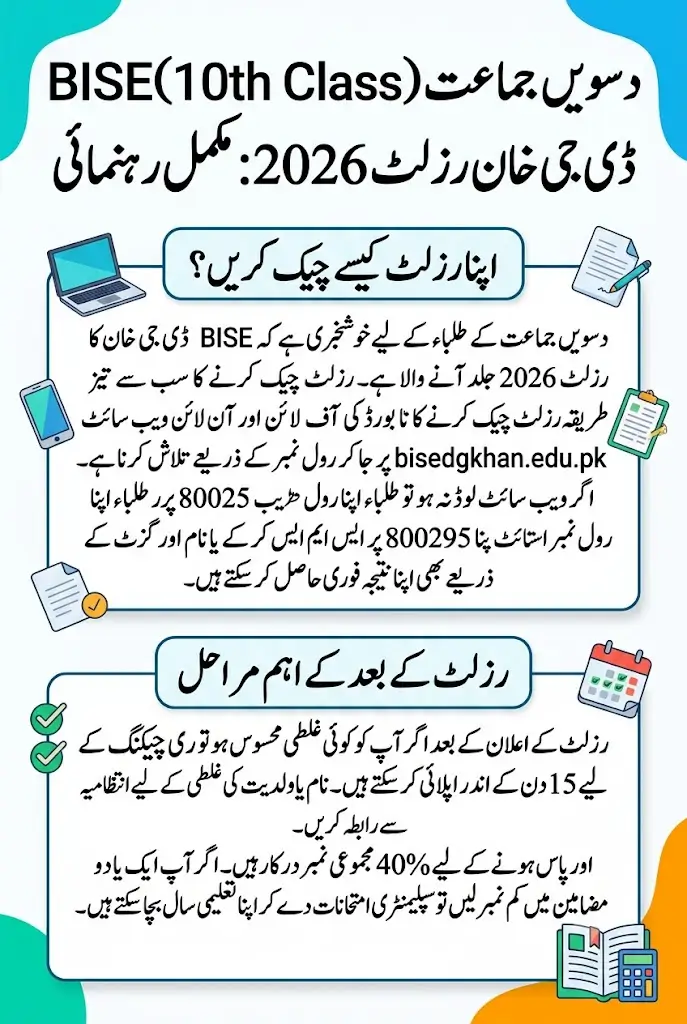 10th Class Result Check Online BISE DG Khan Via Roll No - Complete Process