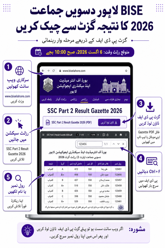 BISE Lahore 10th Class Result 2026 – Step-by-Step Result Checking Guide