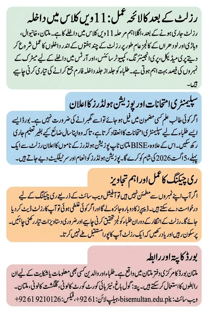 BISE Multan 10th Class Result 2026 Check Online (SSC Part 2)