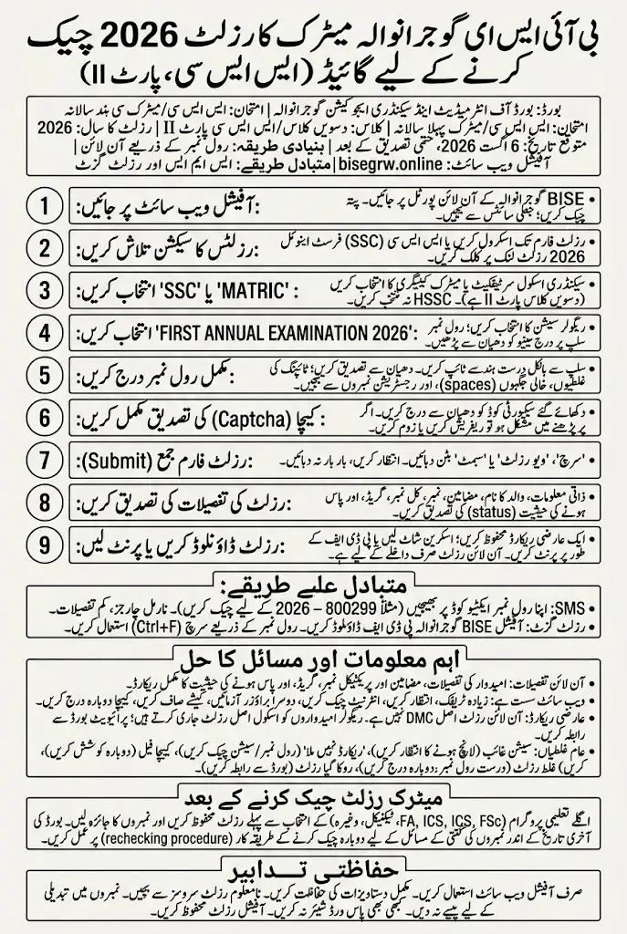 How to Check BISE Gujranwala Matric Result 2026 Online